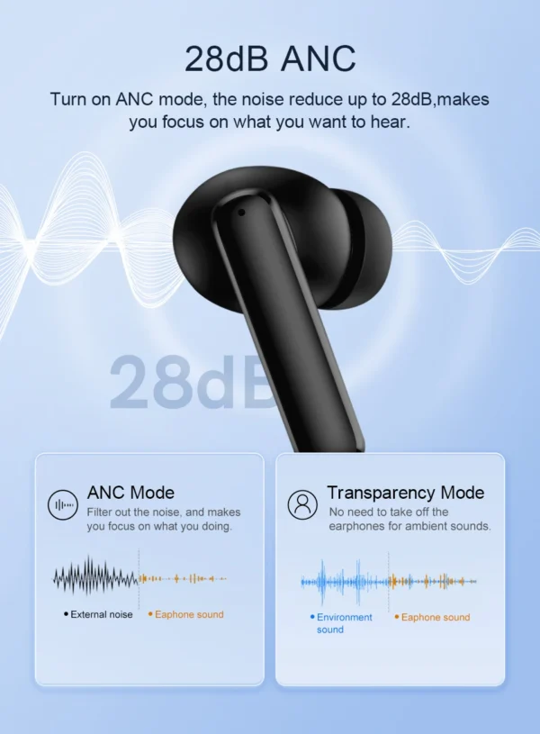 S75eb5faaf9c944bcb994603243c78701L.webp Fone de Ouvido Sem Fio QCY T13 ANC Bluetooth 5.3 TWS Cancelamento de Ruído ANC Fones de Ouvido 4 Microfones ENC Headset Intra-auricular Earbuds Handsfree